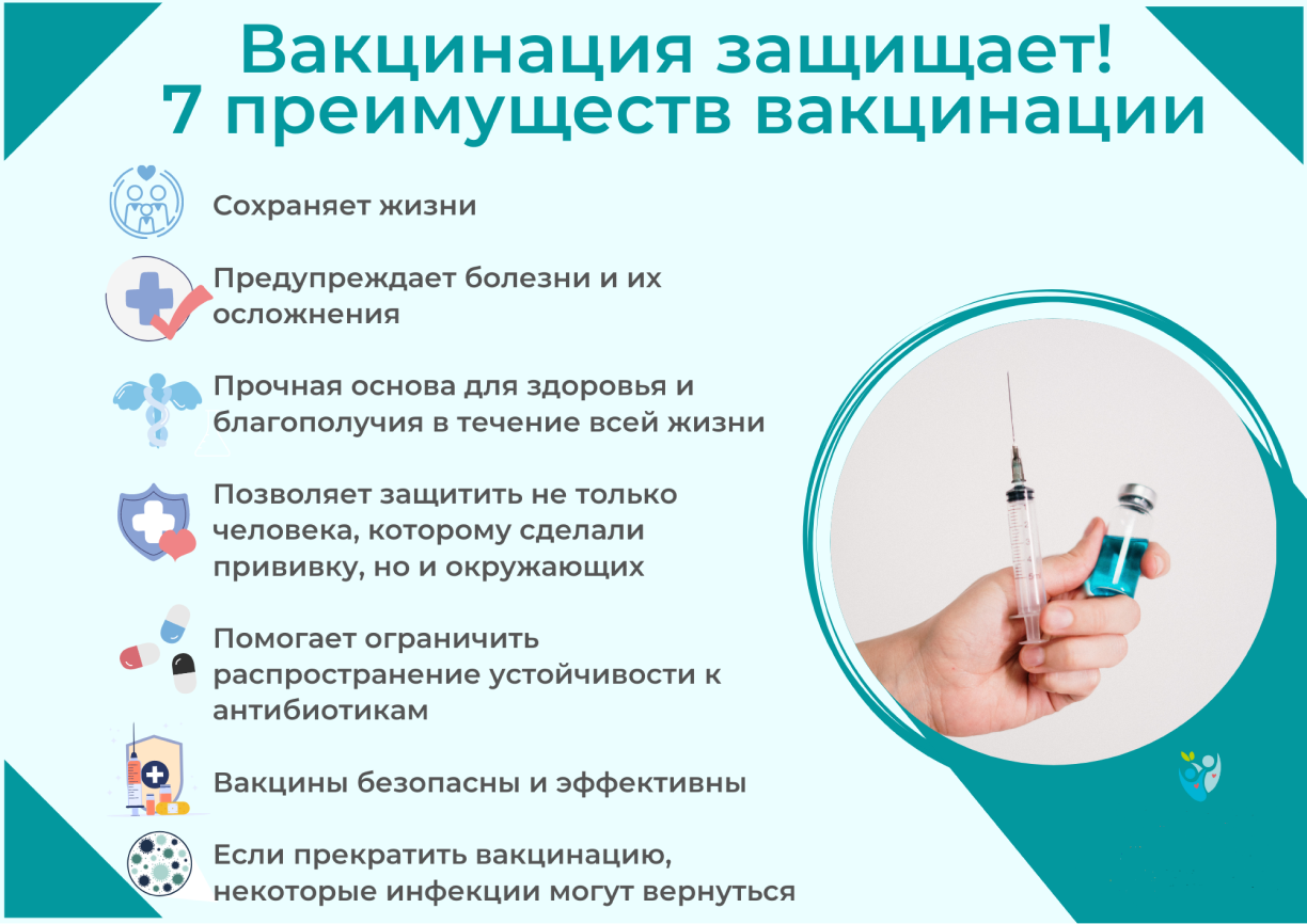 Вакцинация